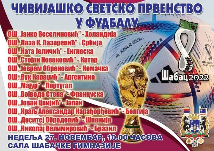 Чивијашко светско првенство у фудбалу