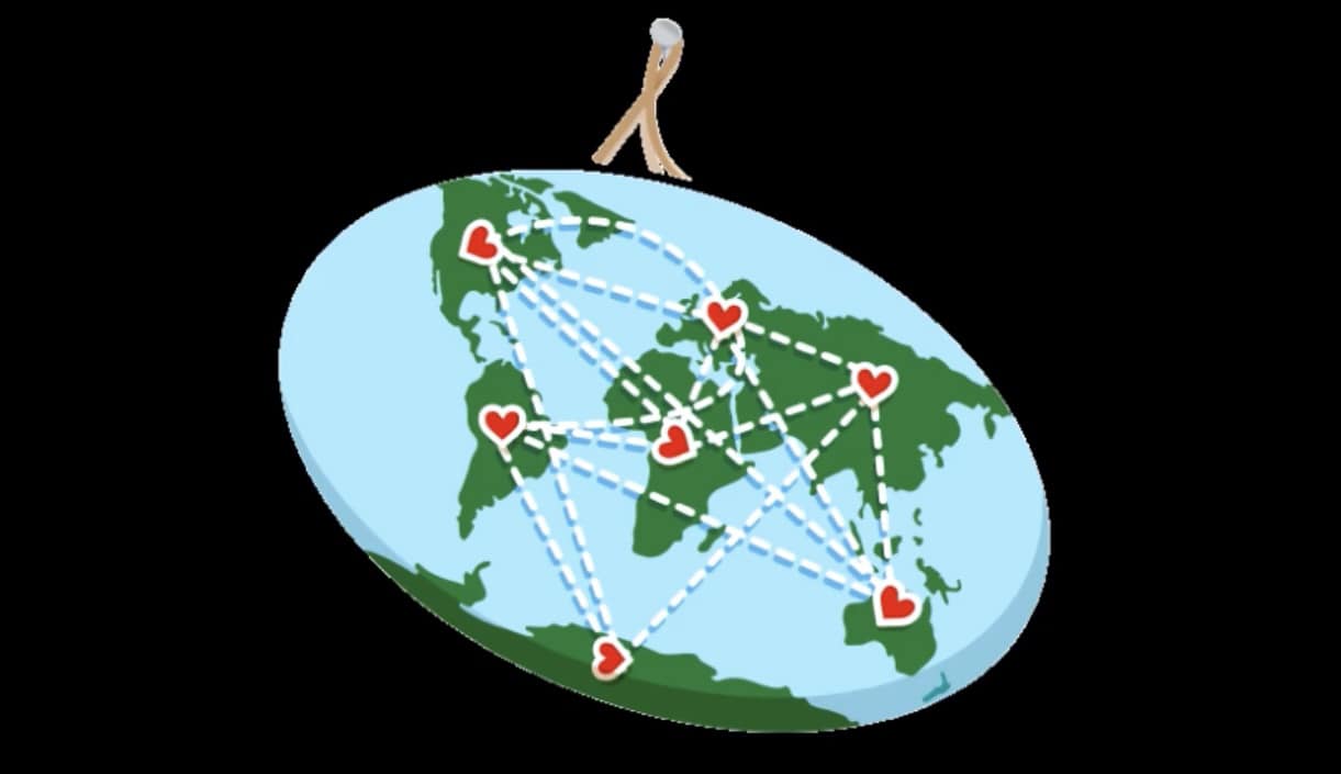 Чаробна интеркултурална мрежа пријатељства - КРЕАТИВНОСТ И ЕВАЛУАЦИЈА