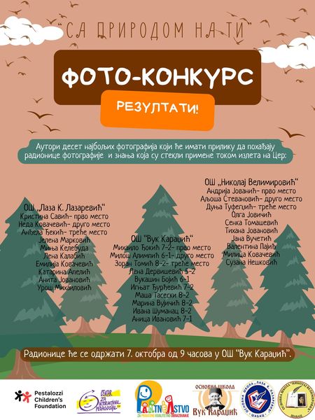 Резултати "фото-конкурса"