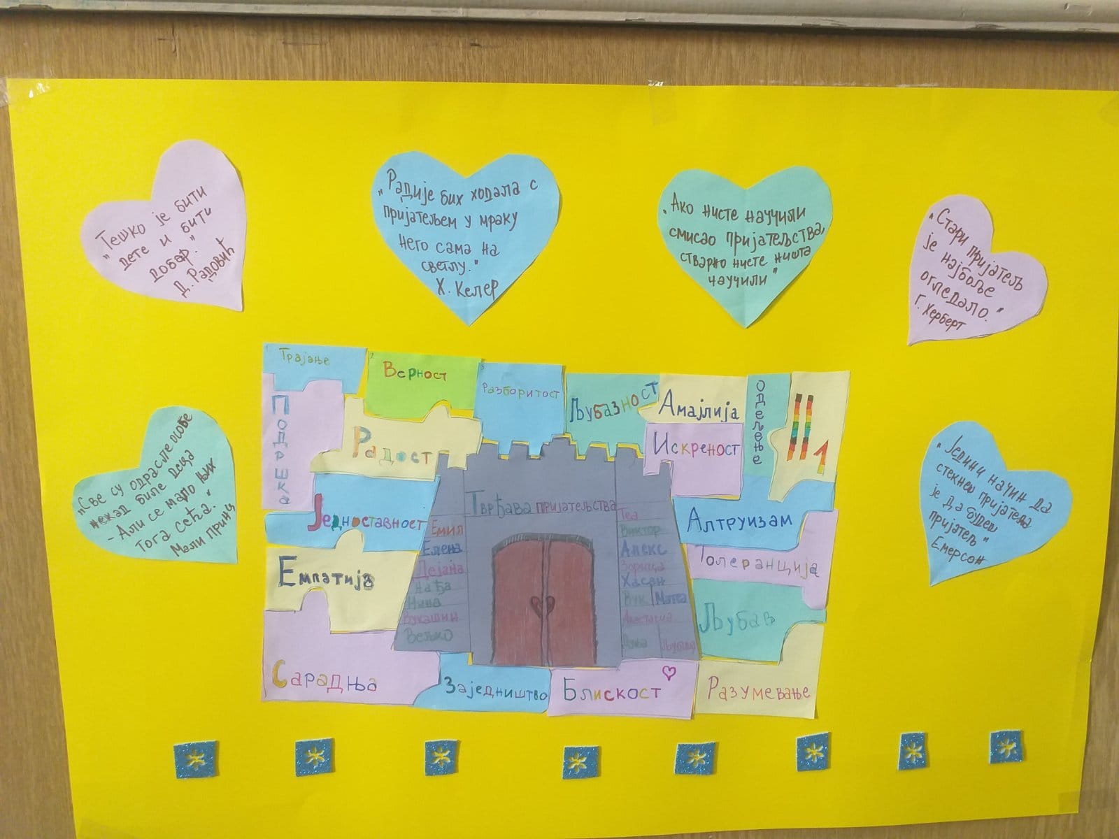 Тврђава пријатељства 2/1