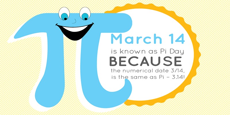 Међународни дан математике