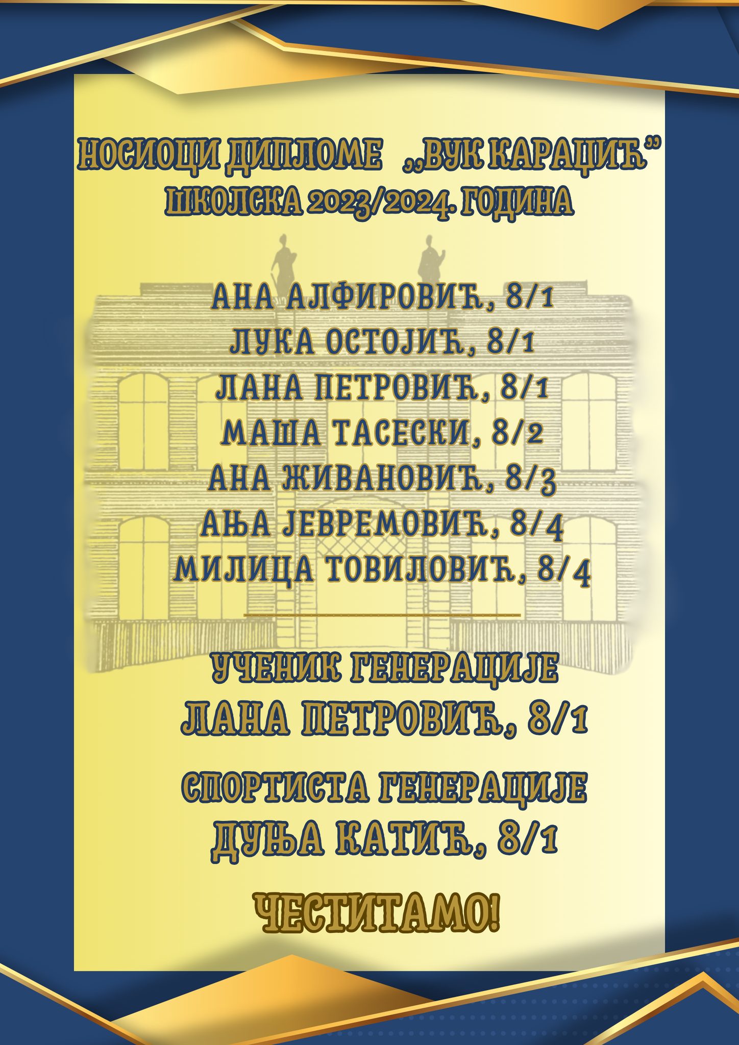 Носиоци дипломе "Вук Караџић" школске 2023/2024. године