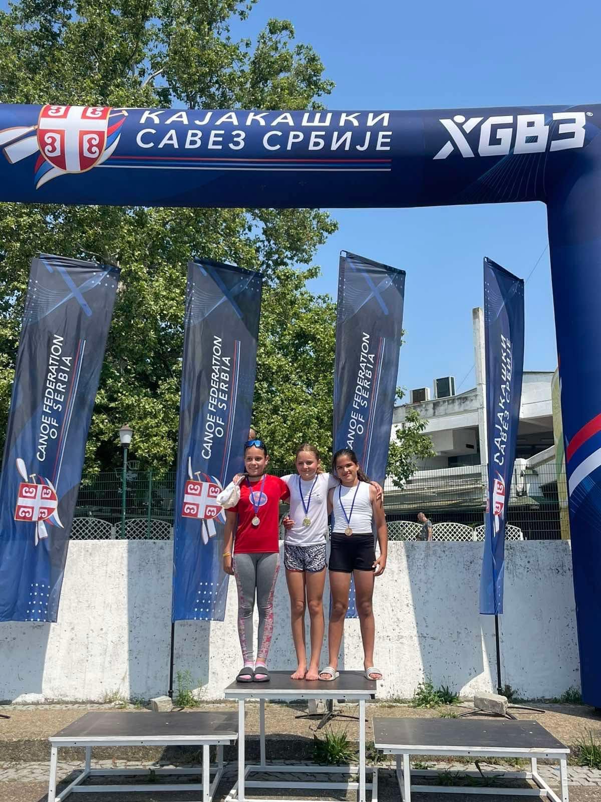 Наши успеси ван школе