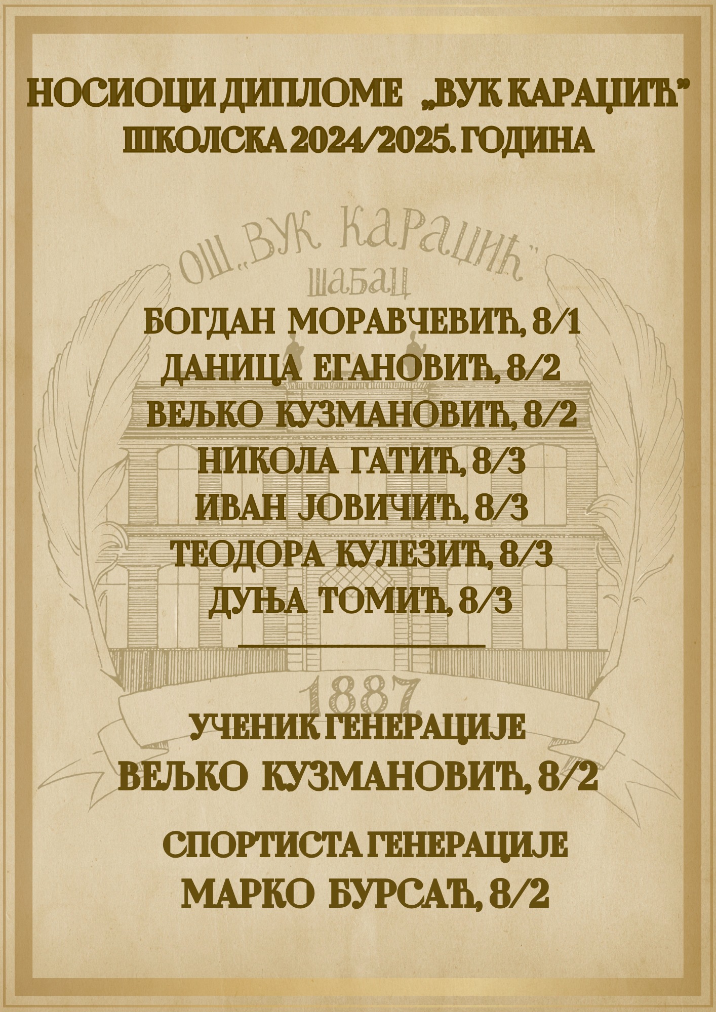 Видовданске награде за најуспешније осмаке