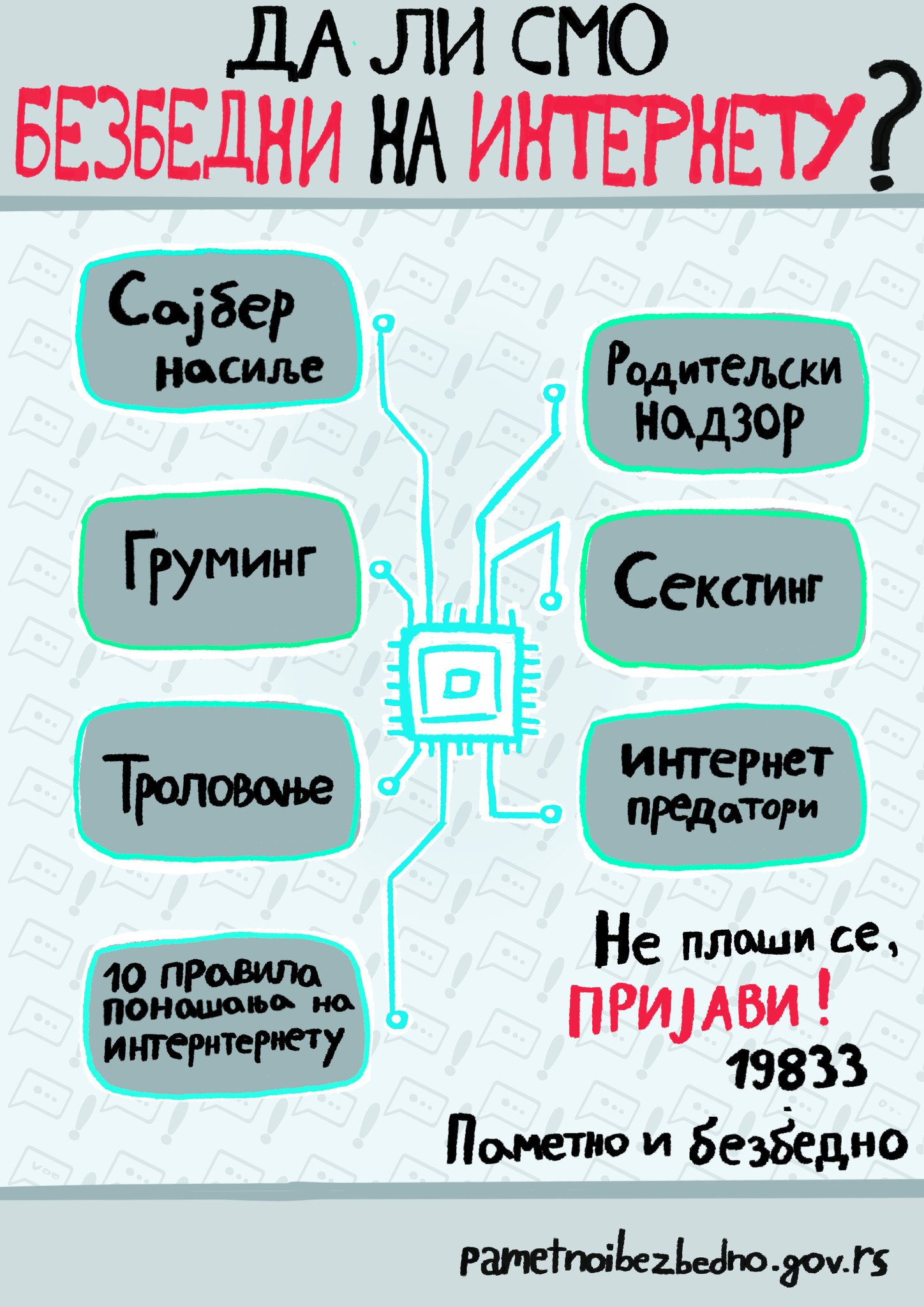 Пројекат „Адолесценти у акцији – борба против дигиталног насиља“