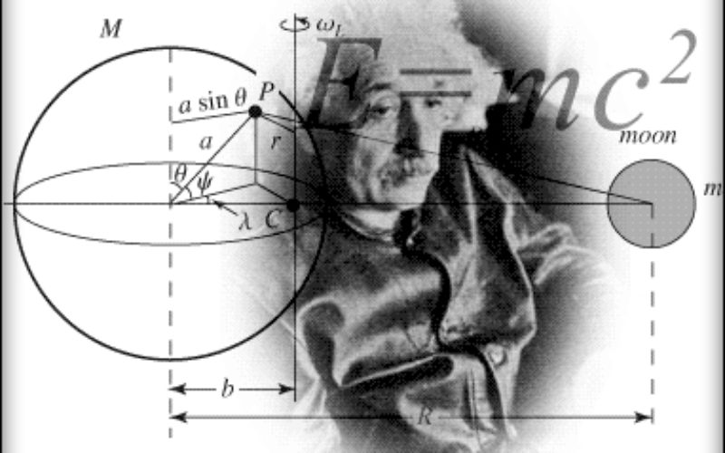 Oкружно такмичењe из физике