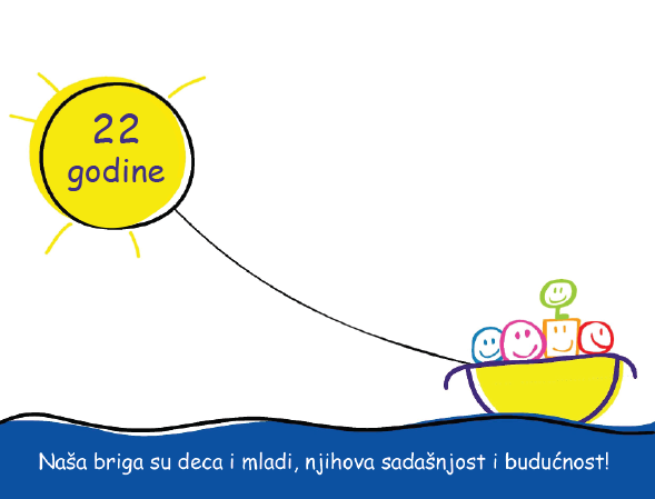 Праведно квалитетно образовање за сву децу - видео обука